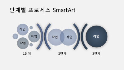 다이어그램|단계별 프로세스 SmartArt(연한/진한 파란색), 와이드스크린